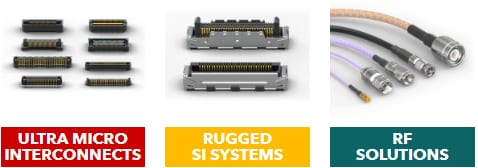 Samtec Vision intégrée